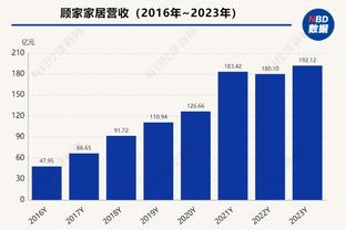 betway官网体育客服截图1